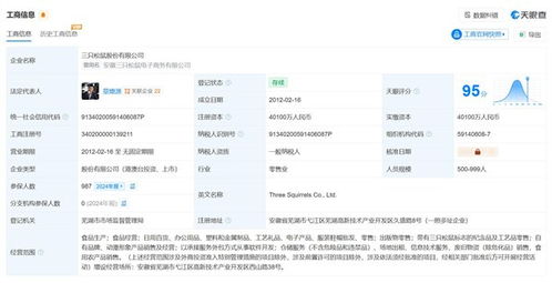 三只松鼠回應員工入職改姓傳聞 非強制要求，僅軟件銷售環節