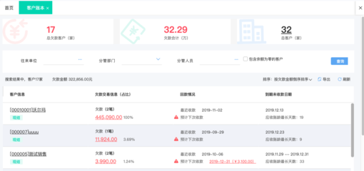 選擇適合工廠的進銷存軟件 提升效率，優(yōu)化管理